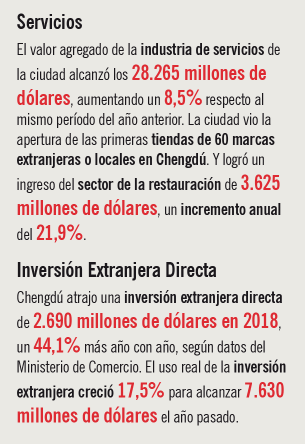 Servicios e Inversión Extranjera Directa