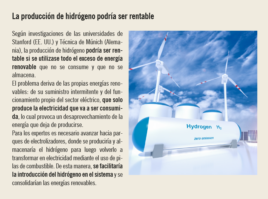 La producción de hidrógeno podría ser rentable