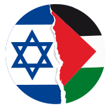 Israel y PalestIna