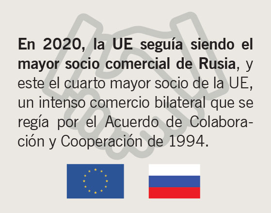 UE Rusia