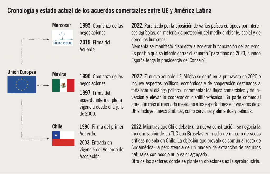 Informe OICEX 14