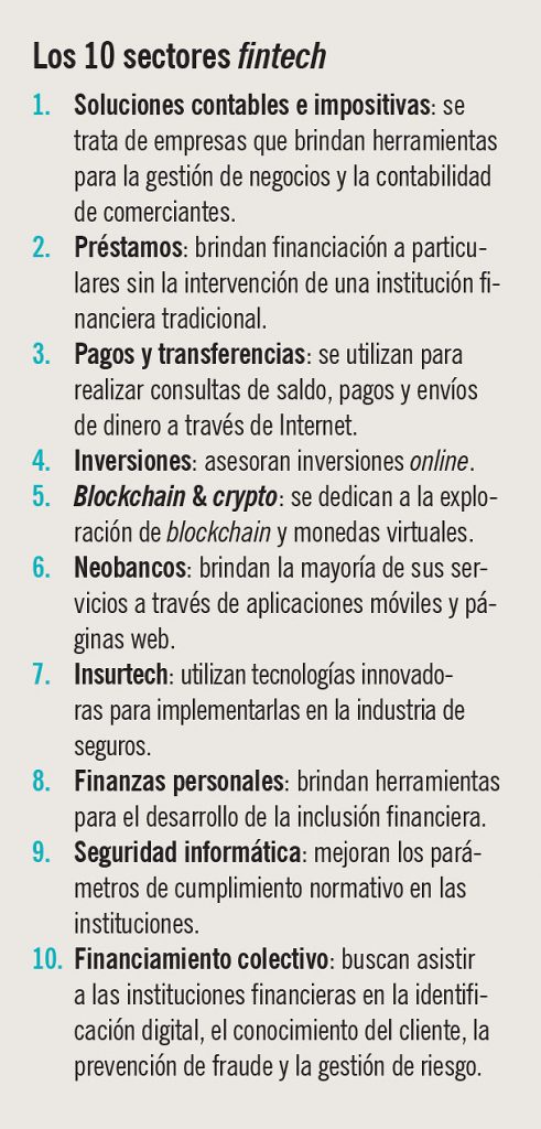 10 sectores fintech