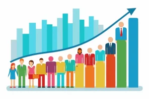 1.200 millones de jovenes ingresan al mercado laboral en 15 años