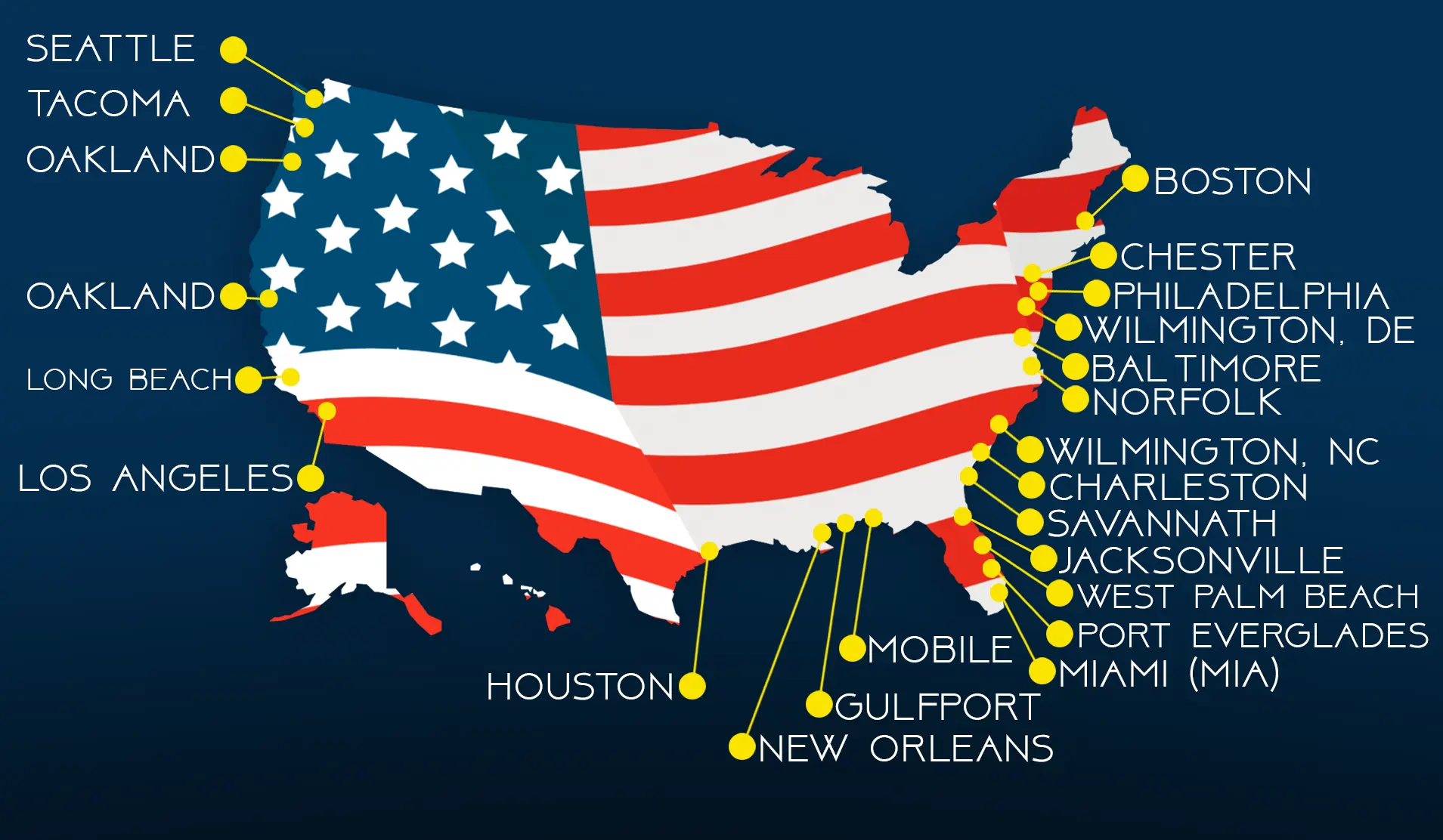 EEUU moderniza infraestructura portuaria.