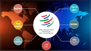 México en la OMC: reglas de origen