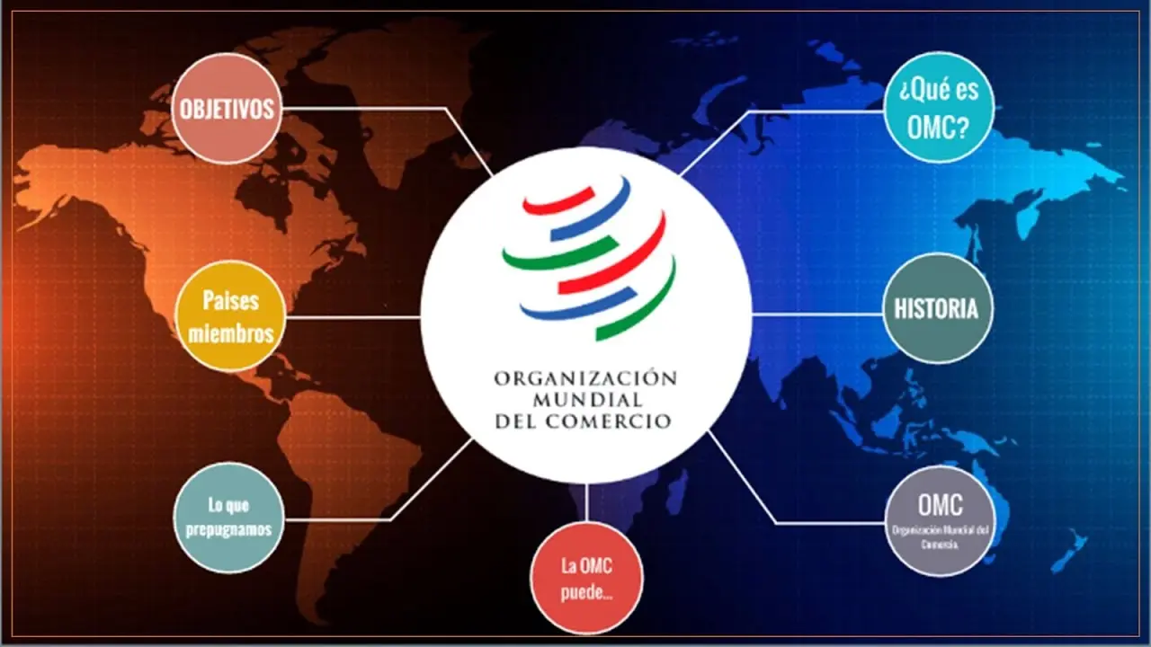 México en la OMC: reglas de origen