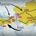 Corredor medio terrestre de Turquía