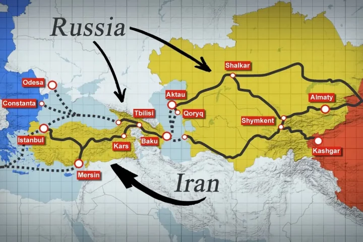 Corredor medio terrestre de Turquía