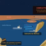 El silencio como estrategia