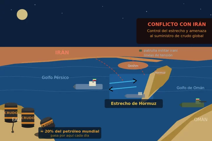El silencio como estrategia
