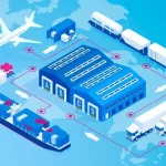 La inteligencia artificial y los Incoterms