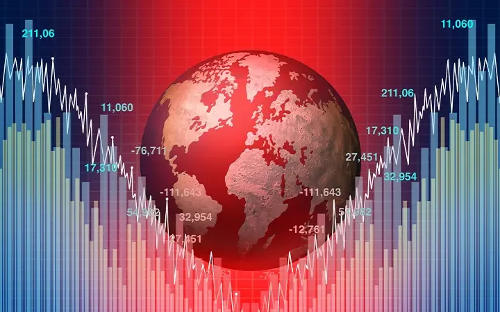 El retorno de los desequilibrios globales