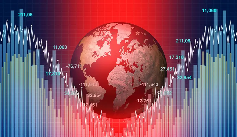 El retorno de los desequilibrios globales