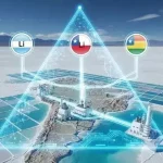 Chile, Argentina y Bolivia