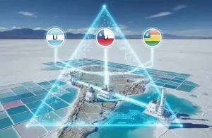 Chile, Argentina y Bolivia