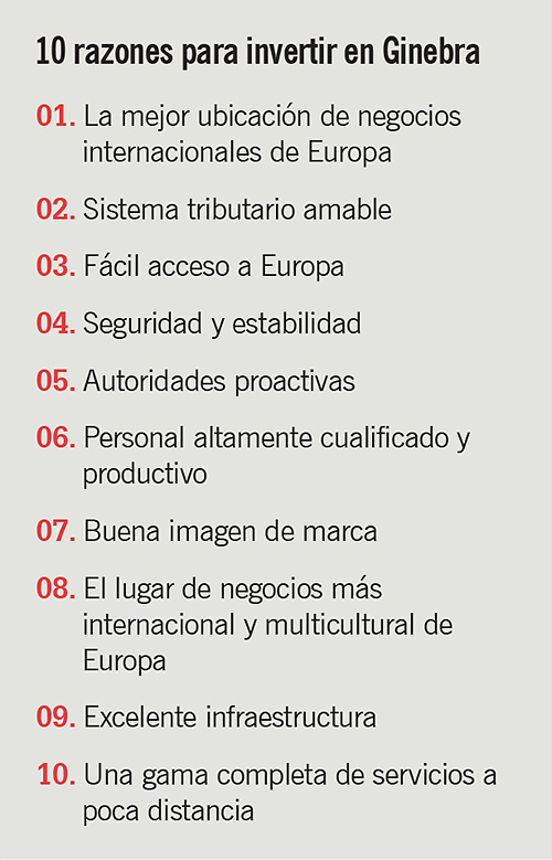 10 razones para invertir en Ginebra