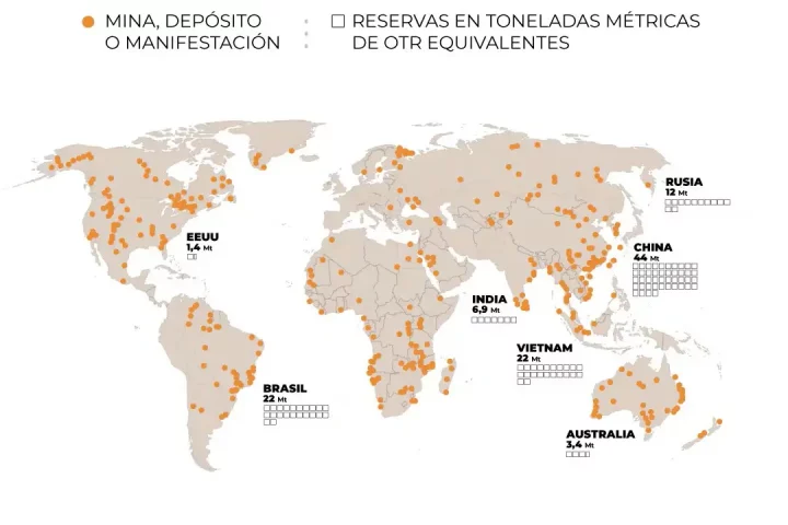 Demanda de tierras raras