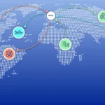 ePing acumuló más de 7.000 notificaciones en 2025