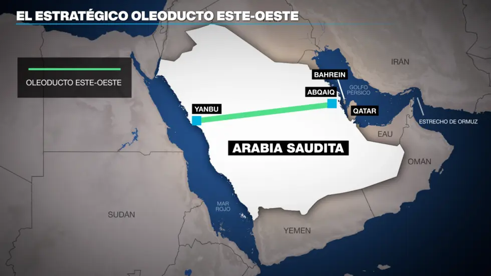 Atacaron el oleoducto Este-Oeste