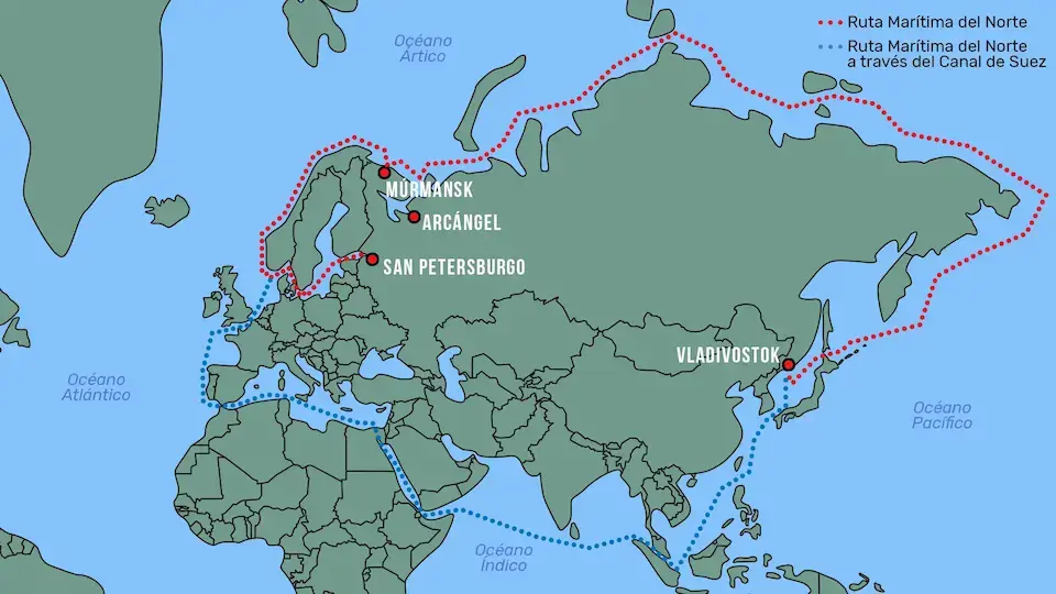 Rusia reconfiguración logística